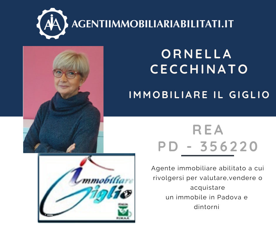 Come analizzare grafici forex